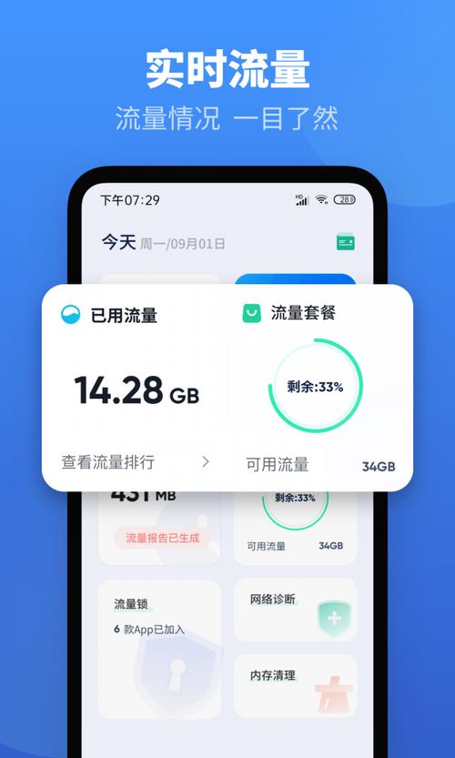 手机每小时多少流量？