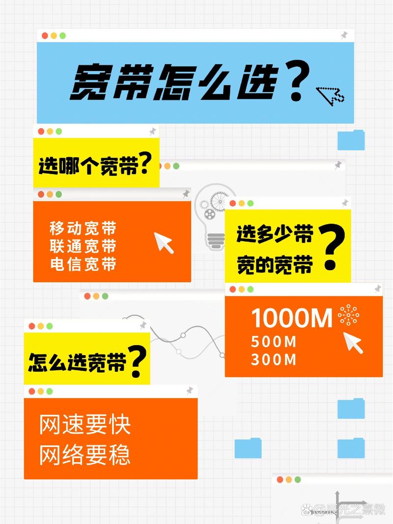 联通网线如何开通宽带?