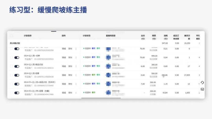 千川投流后台怎么操作?