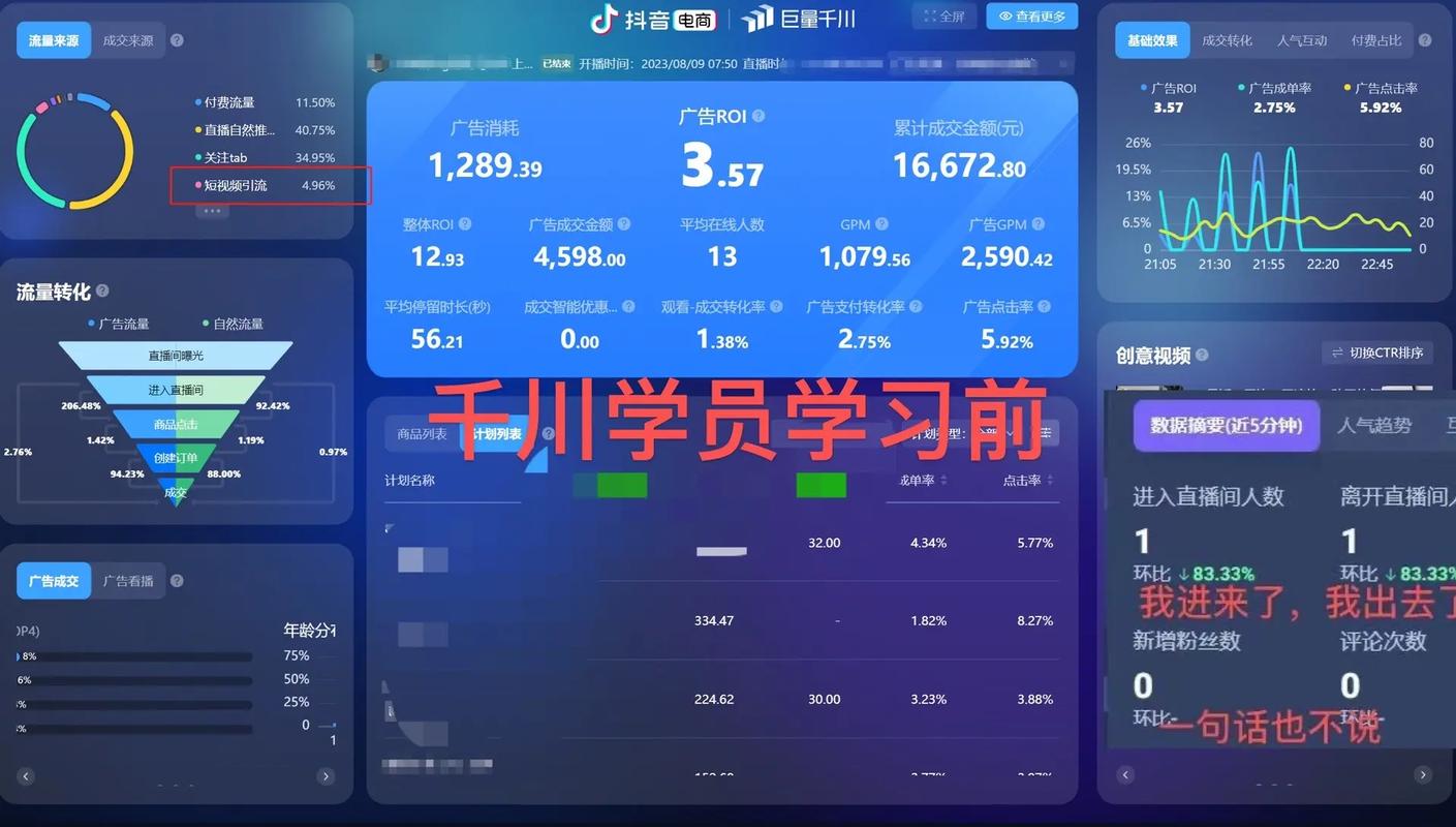 员工号直播怎么投千川？