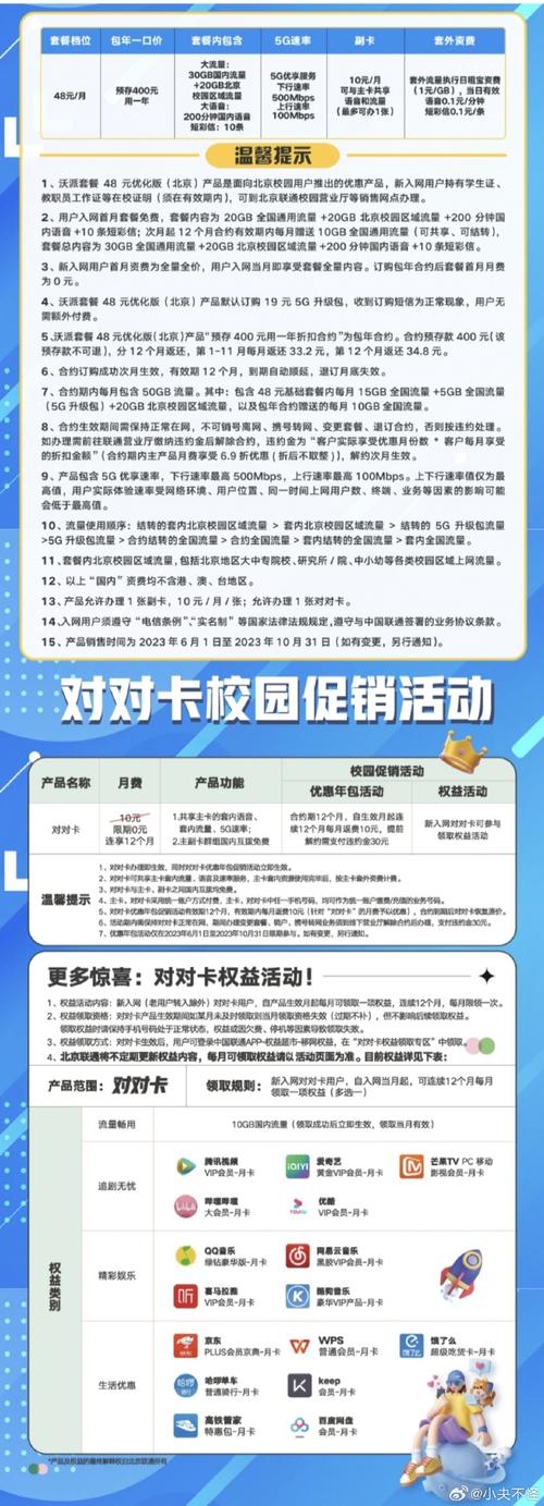 联通卡叠加套餐怎么开通?