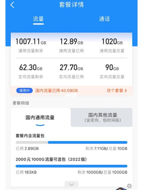 每天手机花费多少流量?