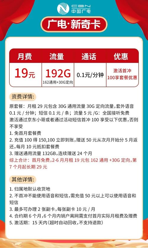 广电卡为什么贵那么多钱？