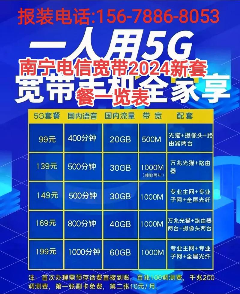 电信新畅销卡套餐有哪些？