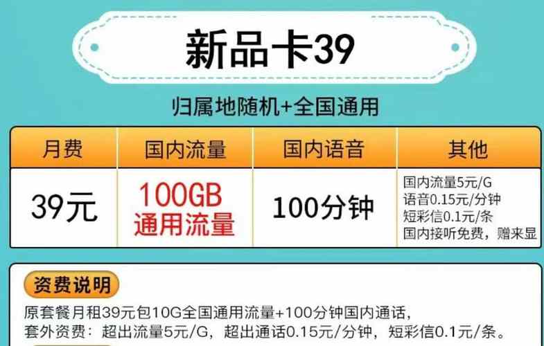 联通卡怎么查开的套餐?