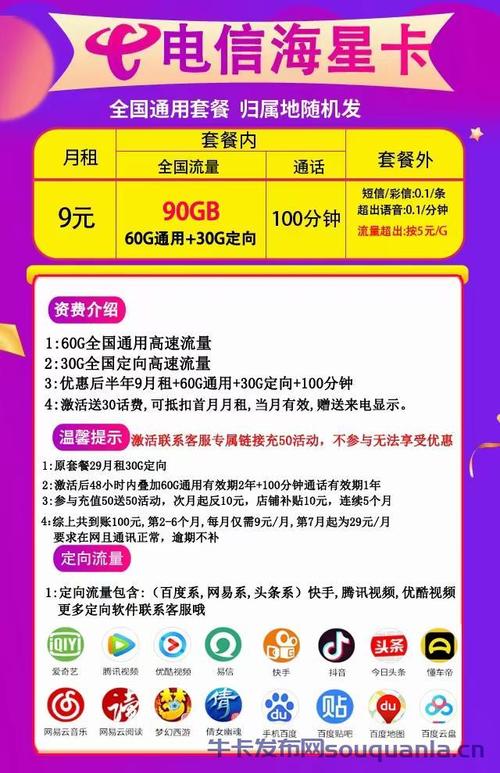 电信卡有话费有哪些套餐?