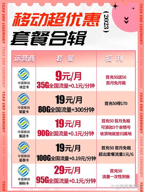 移动新卡便宜套餐有哪些?