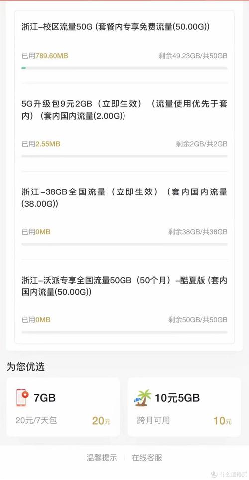 联通卡套餐怎么看全部？