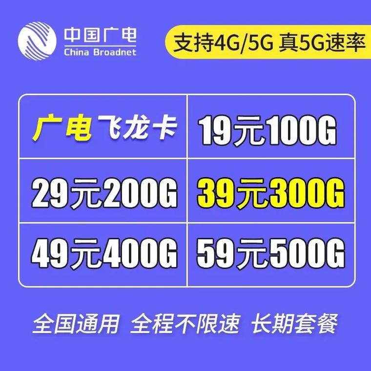 广电卡流量为什么用那么快?
