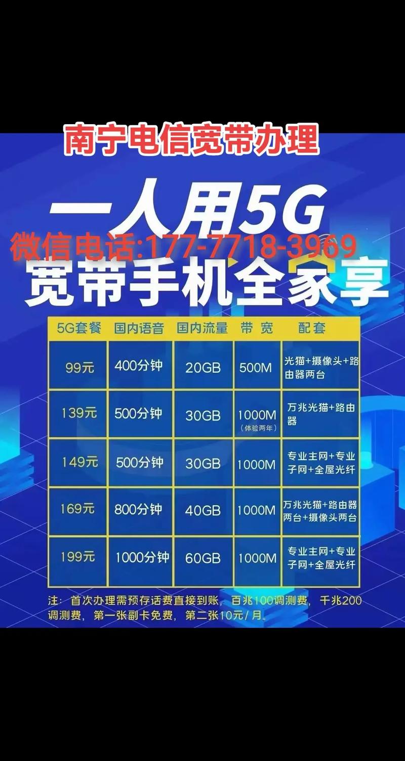 电信哪些是虚拟卡套餐的?