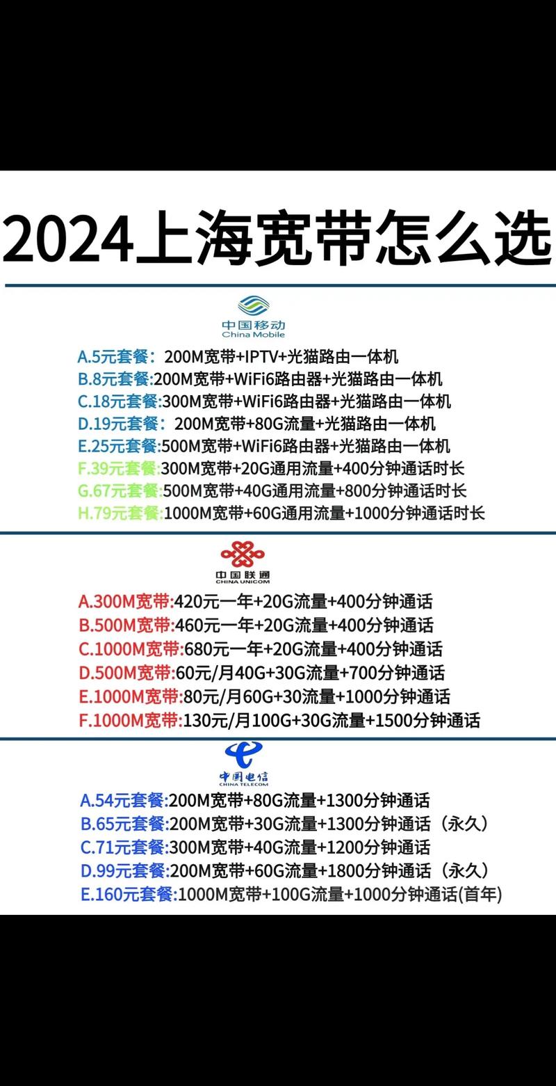 移动的宽带号码如何更改?