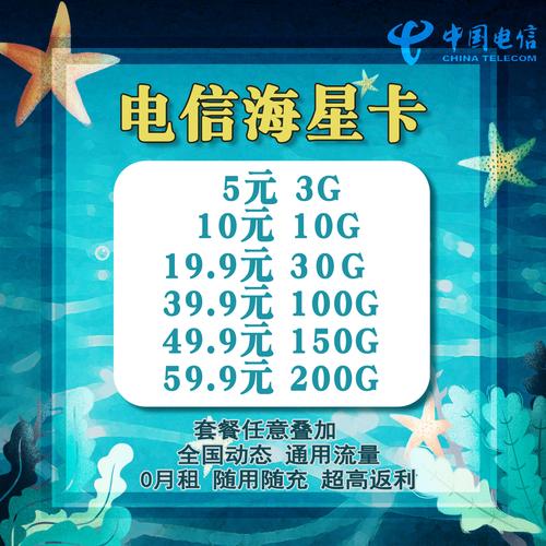 电信校园卡都有哪些套餐?
