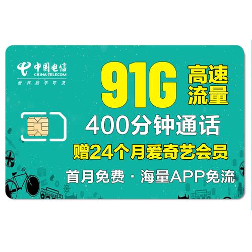 安徽电信卡有哪些套餐好？