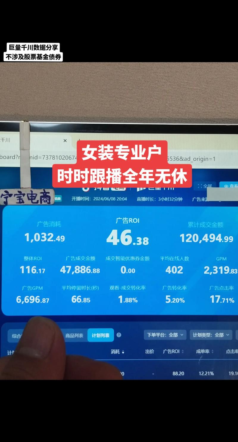 千川怎么投全店商品？