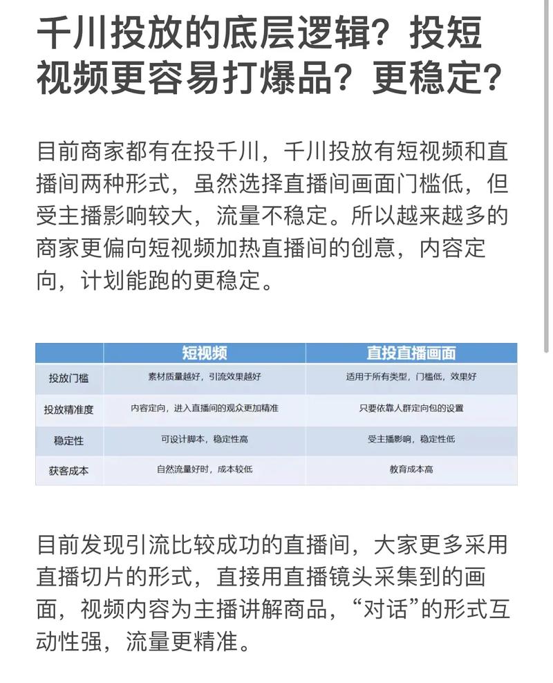 没挂车视频怎么投千川？