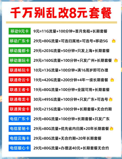 联通卡怎么订保号套餐的？