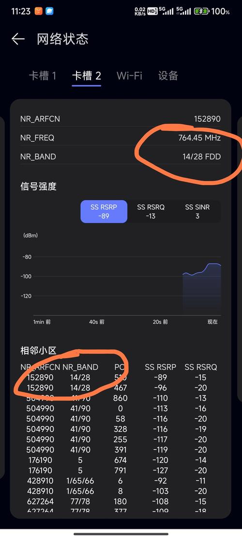 为什么广电卡用不了5G？