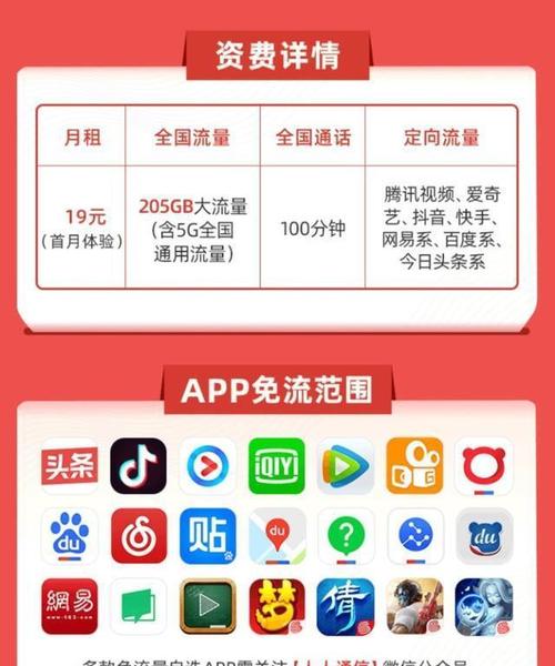 电信卡套餐流量包含哪些app？