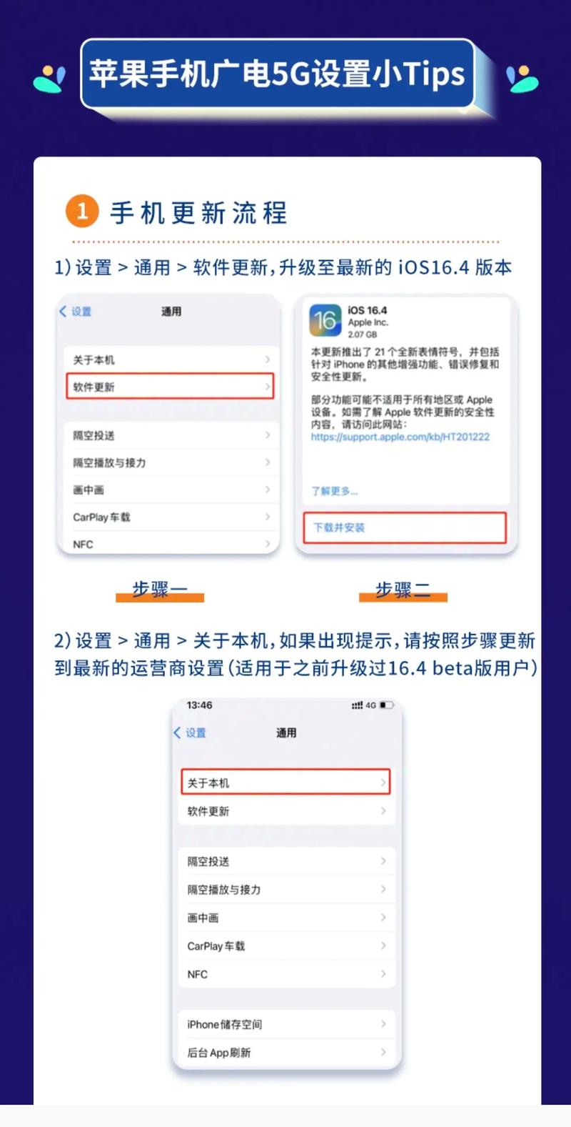 为什么苹果手机广电卡是4g？