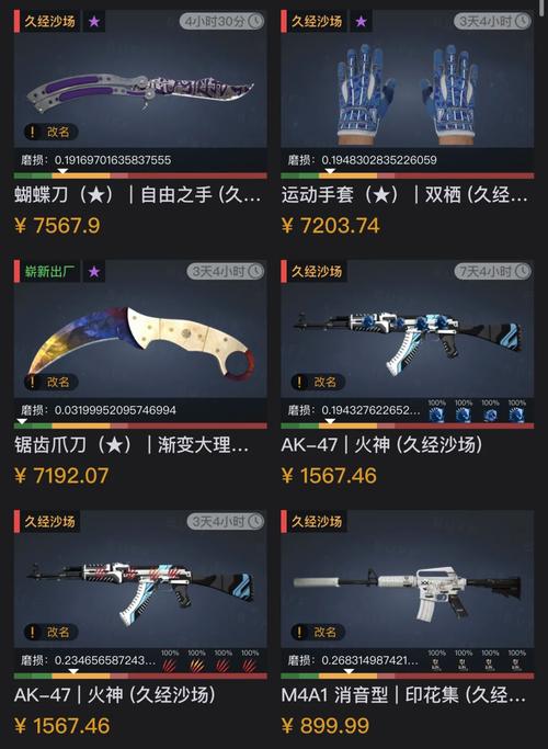 csgo耗多少手机流量？