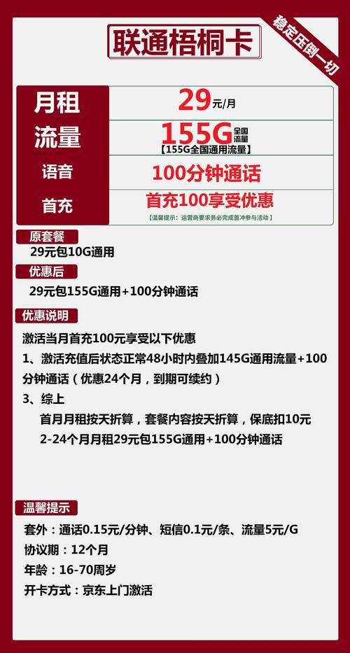 联通卡怎么样免打扰套餐?
