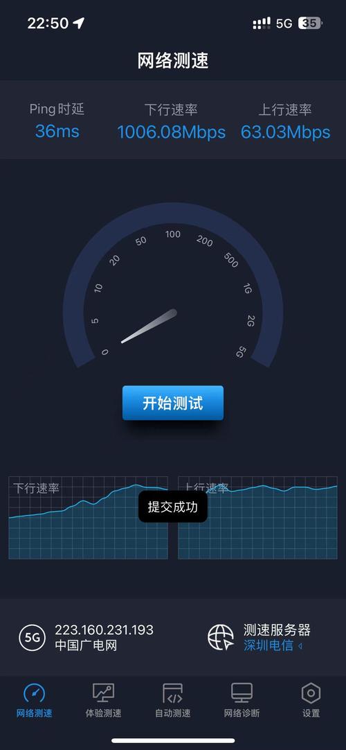 手机2.8g流量是多少流量？