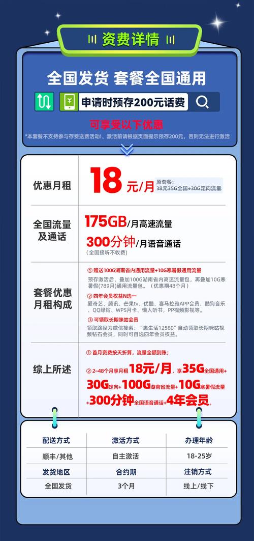 移动定向卡是哪些套餐的?