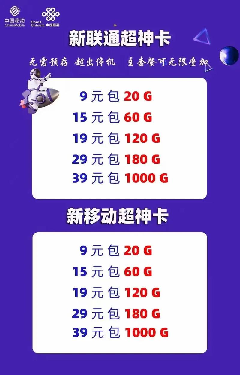 移动支持哪些手机卡套餐?