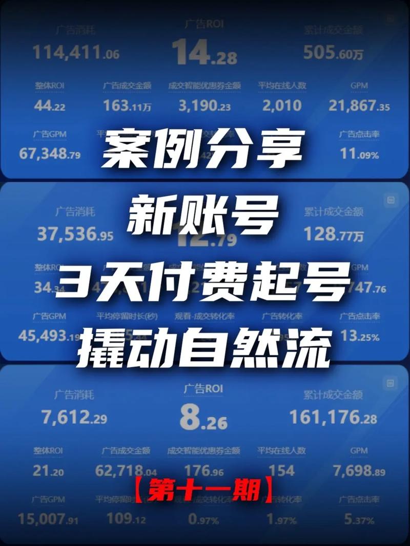 知识付费类目怎么投千川?