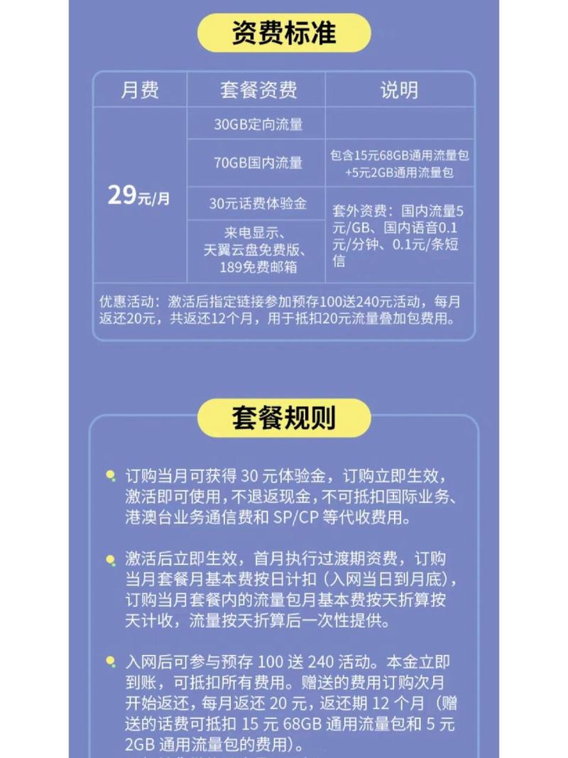 电信套餐有哪些实惠卡包?