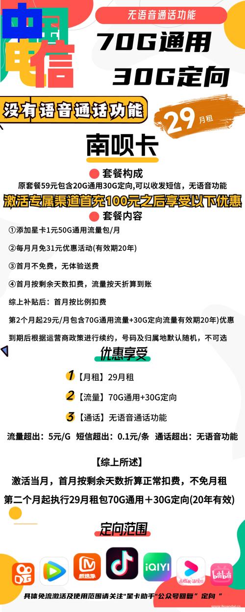 河南电信卡有哪些套餐的?