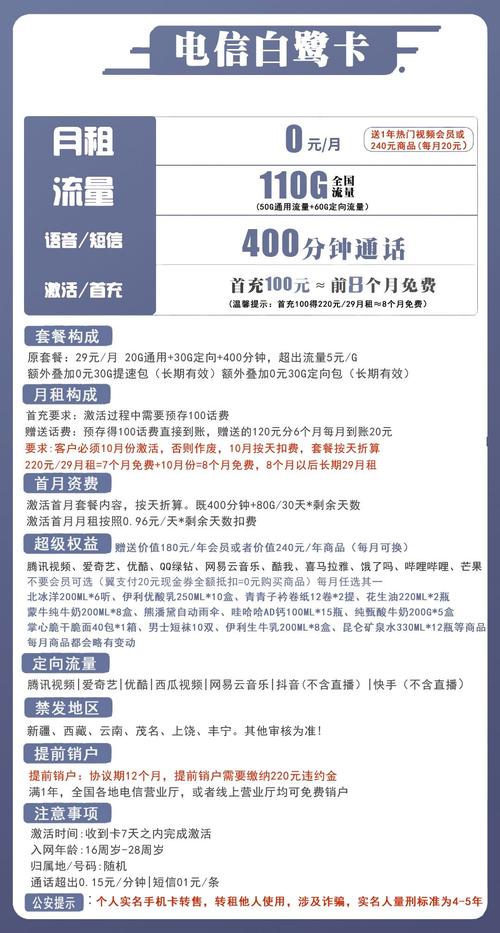 云南电信卡有哪些套餐好?