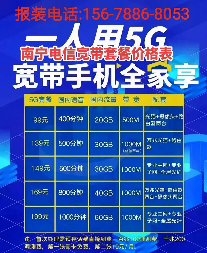 电信大坤卡有哪些套餐?