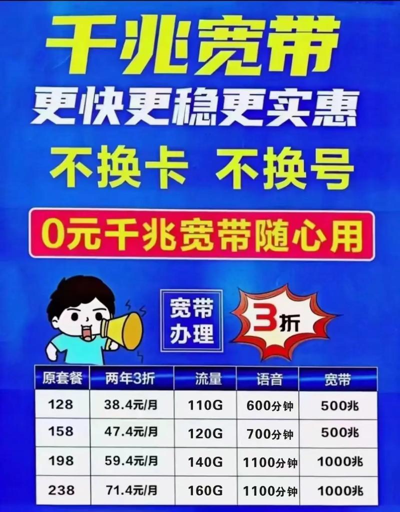 电信卡转联通有哪些套餐?