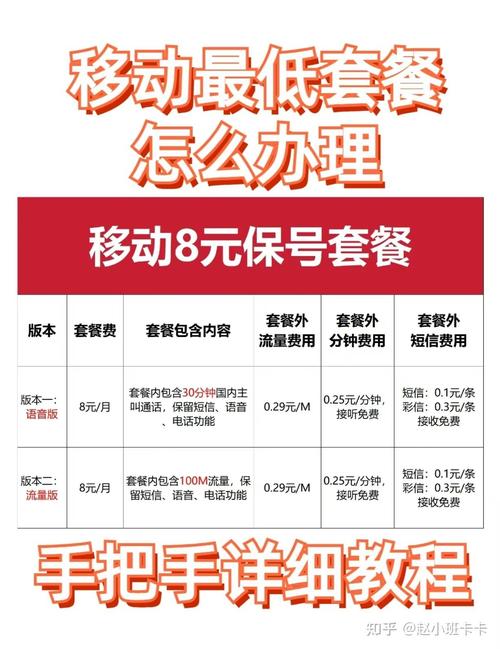 南通移动副卡有哪些套餐?