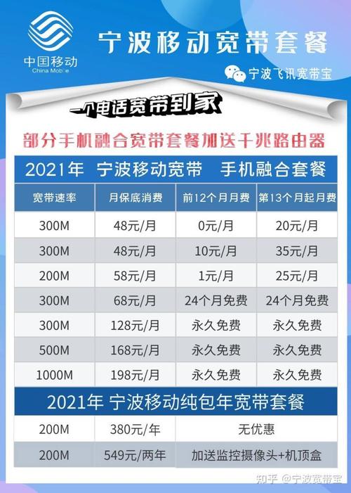 宁波移动办卡套餐有哪些?