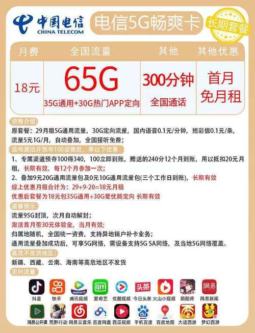 电信王卡哪些套餐最实惠?