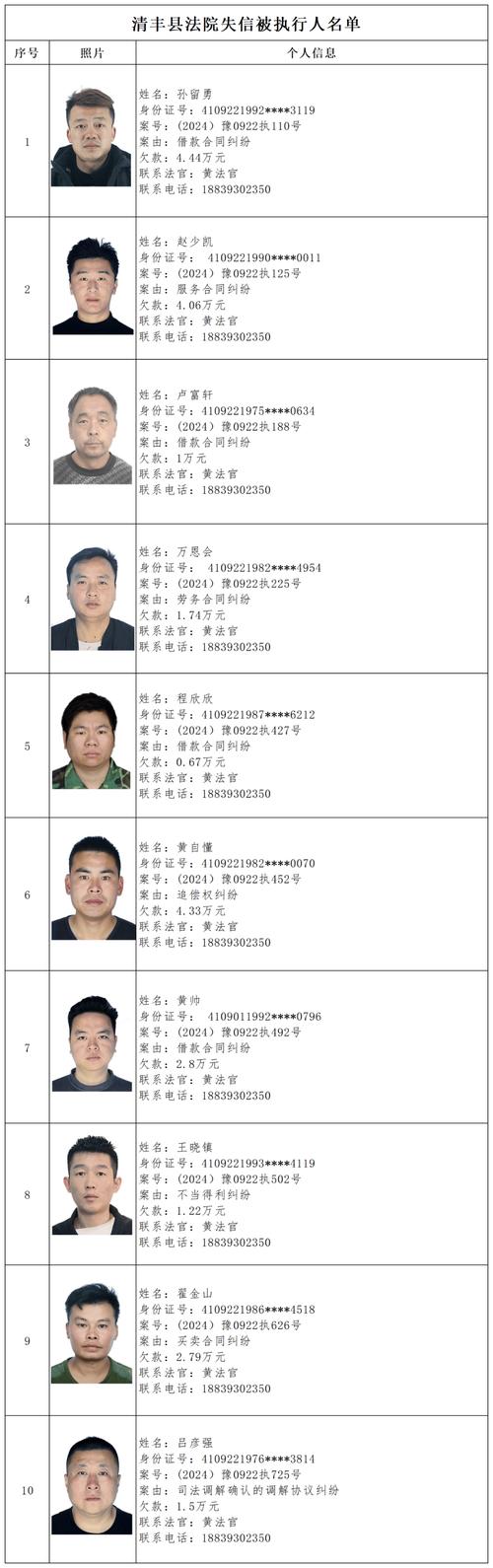 广电卡实名为什么显示黑名单?
