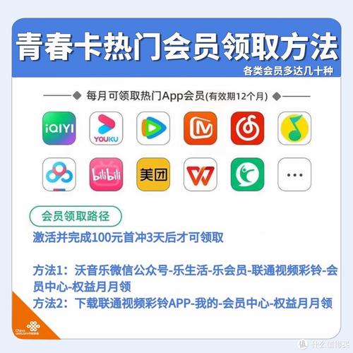 联通卡怎么升套餐？
