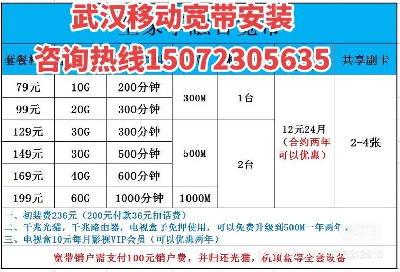 武汉的移动卡有哪些套餐？