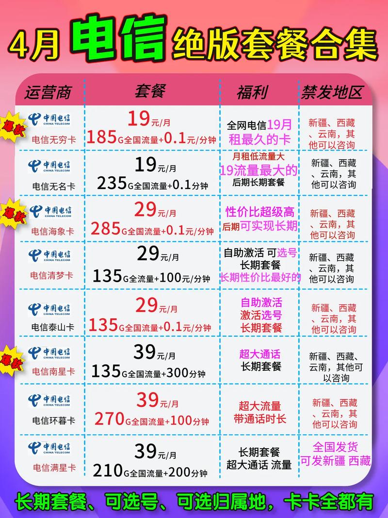 移动纯通用卡有哪些套餐?