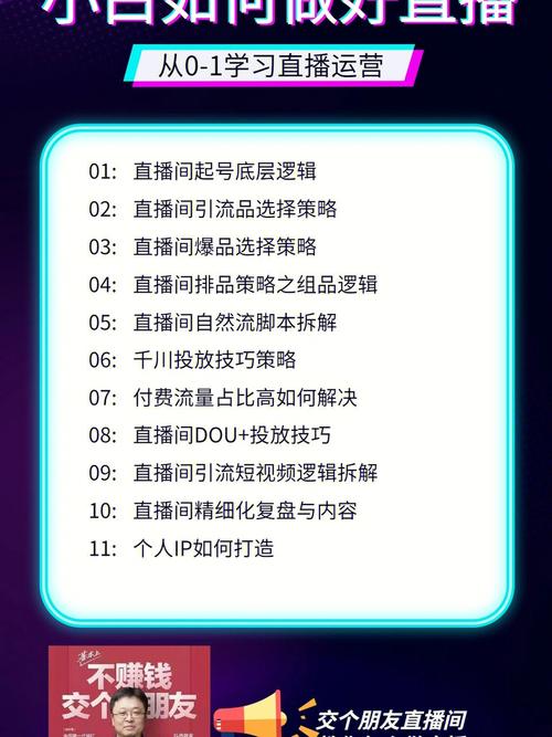 千川视频推流怎么投?