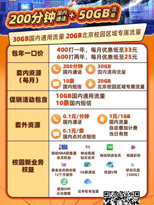北京移动有哪些卡套餐好?