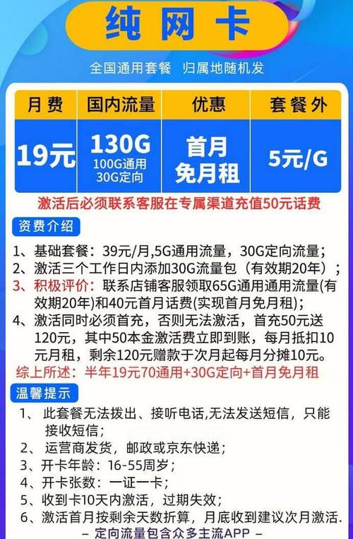 电信王卡基础套餐有哪些?
