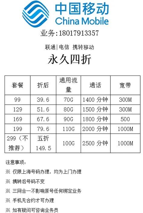 联通卡套餐怎么关停了？