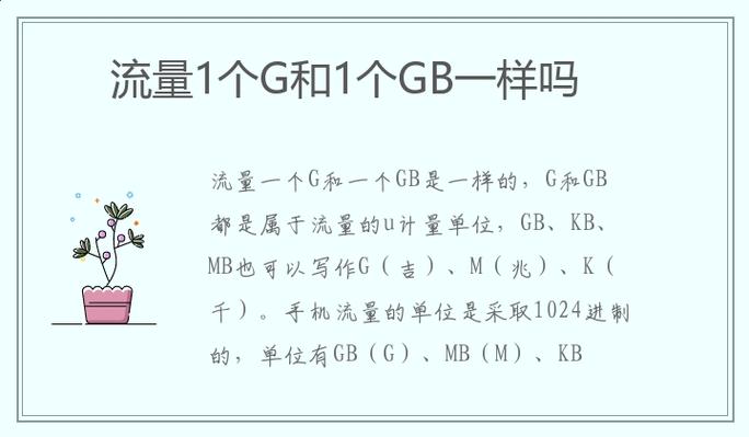 手机上一m流量等于多少g流量?