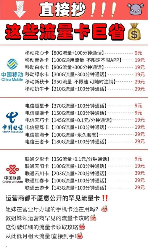 手机中流量1GB代表多少流量?