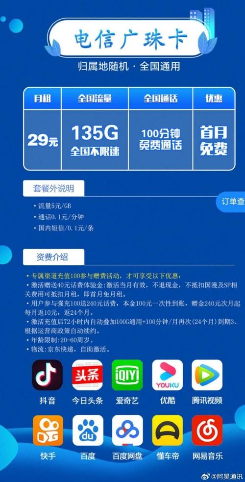 江阴电信卡有哪些套餐?