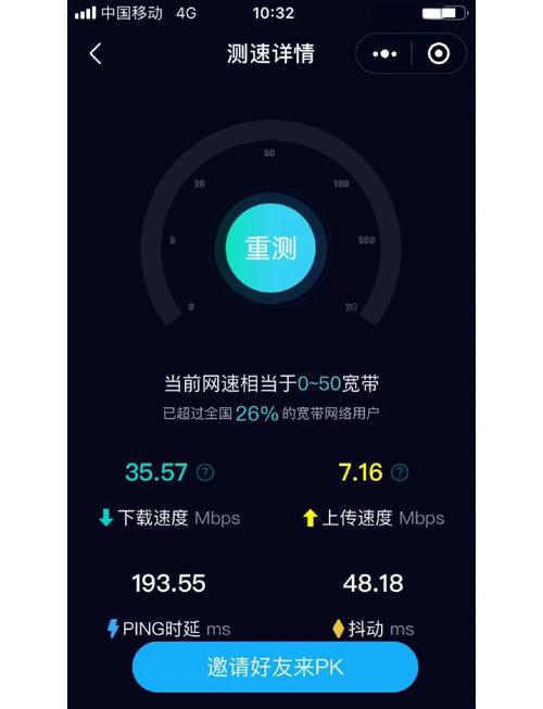 手机4g流量网速是多少流量?