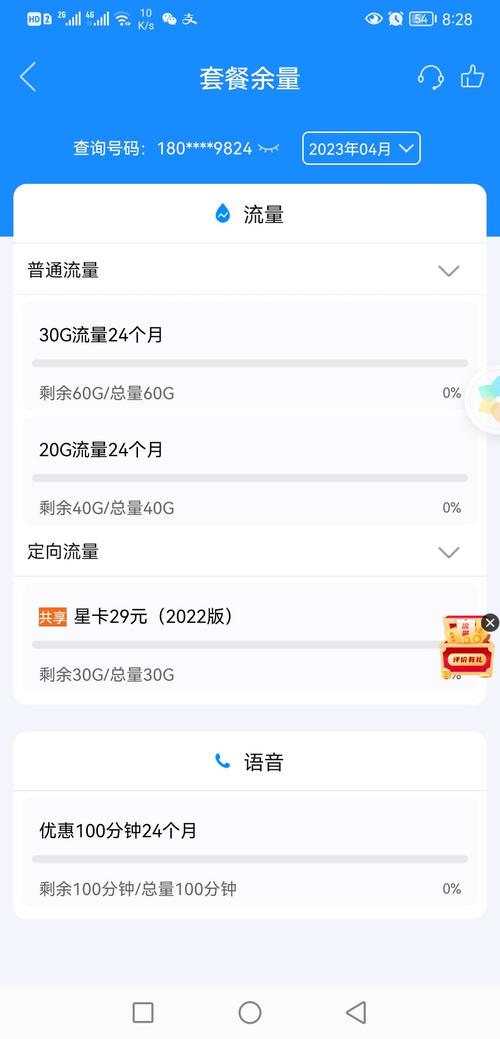 手机流量点1.5g是多少流量?